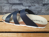 Damen Scandi Pantoletten Sandalette Blau PU Sohle